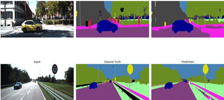Street Scene Segmentation Output